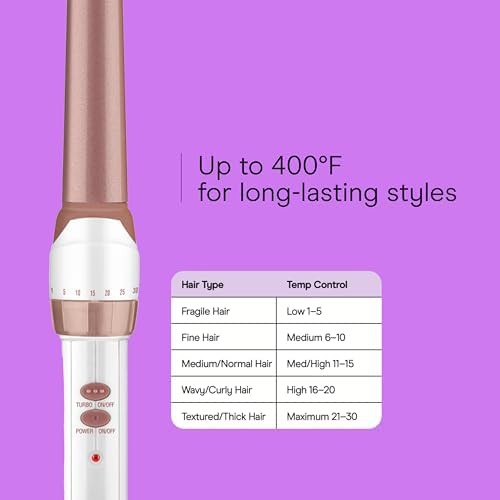White tapered double ceramic curling wand — photo 4