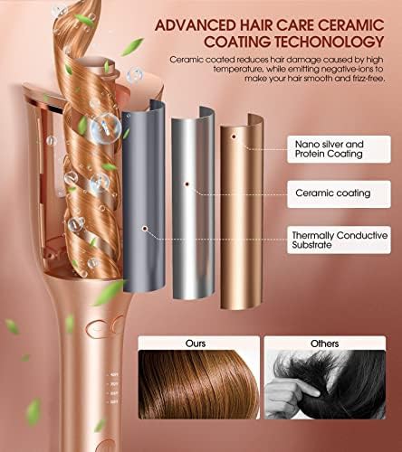 Automatic large slot rotating iron — photo 4