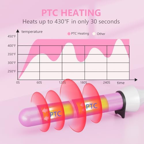 One inch tourmaline ceramic curling wand — photo 3