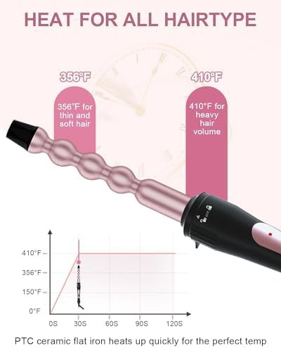 Six in One Wand Set with Thermal Brush — photo 4
