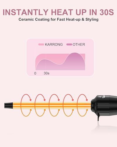 Small Nine Millimeter Wand for Tight Curls — photo 4