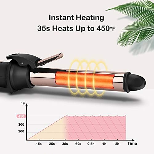 Gold professional rotating titanium wand — photo 3