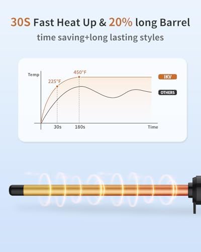Half inch wand for tight curls — photo 4