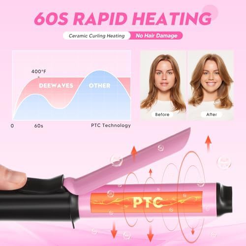 Ceramic travel curling wand with glove — photo 4