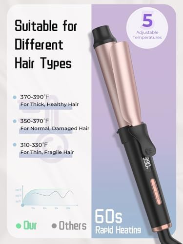 Travel size 1 inch mini curling iron — photo 3