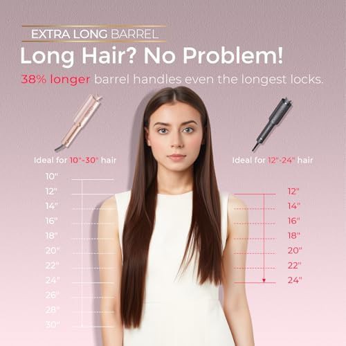 Gold Blush Automatic Rotating Curling Iron — photo 3