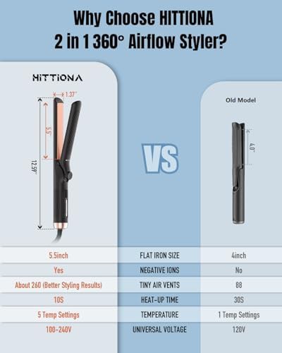 Long barrel airflow styler and curler — photo 4