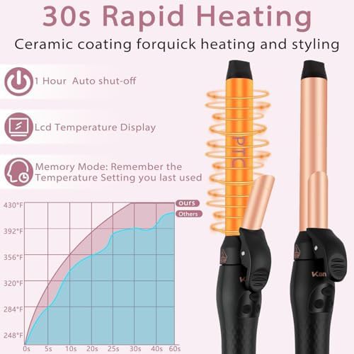 Rotating Iron and Curling Iron Brush — photo 5