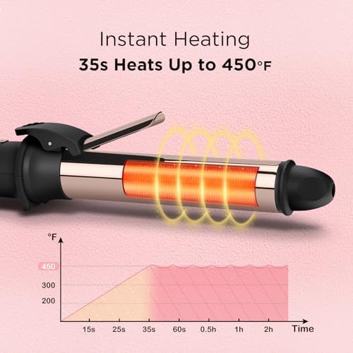 Automatic rotating titanium one inch iron — photo 4