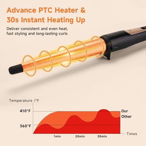 Tapered Ceramic Wand for Beach Waves — photo 4