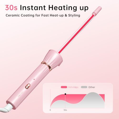 Small pink ceramic tiny curl wand — photo 4