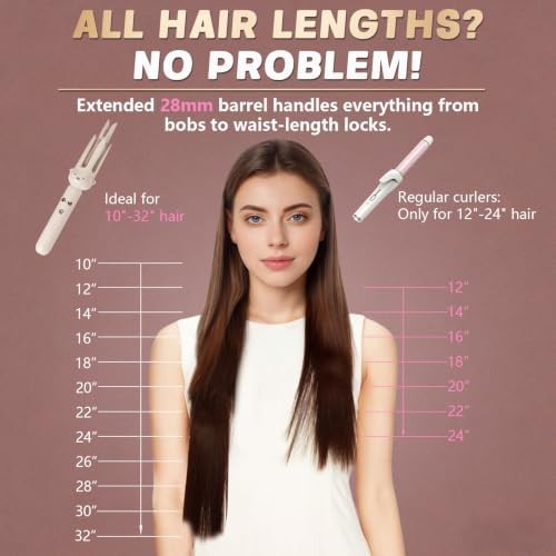 Automatic rotating wand for long hair — photo 3