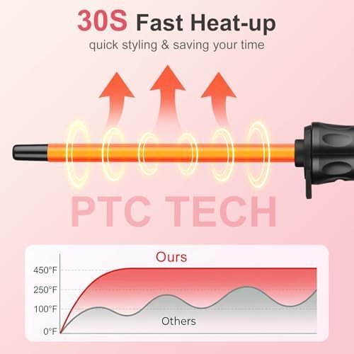Skinny barrel small curling wand — photo 4