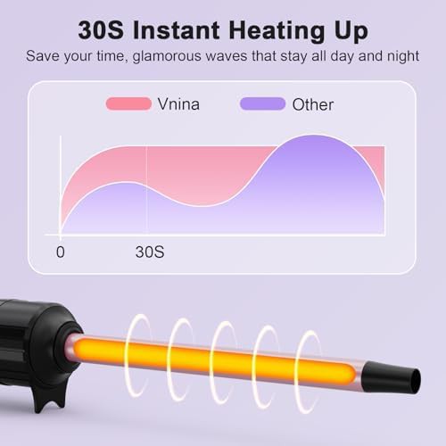 Three in One Interchangeable Ceramic Curling Wand — photo 3