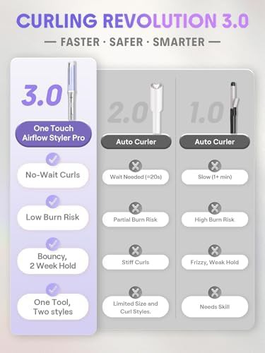 Automatic rotating styler with cool air technology — photo 5