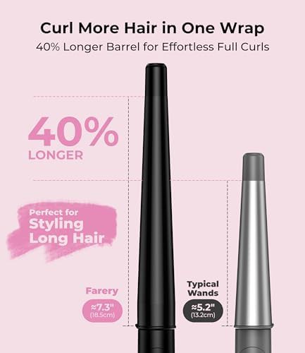 Tapered conical wand for long hair — photo 3